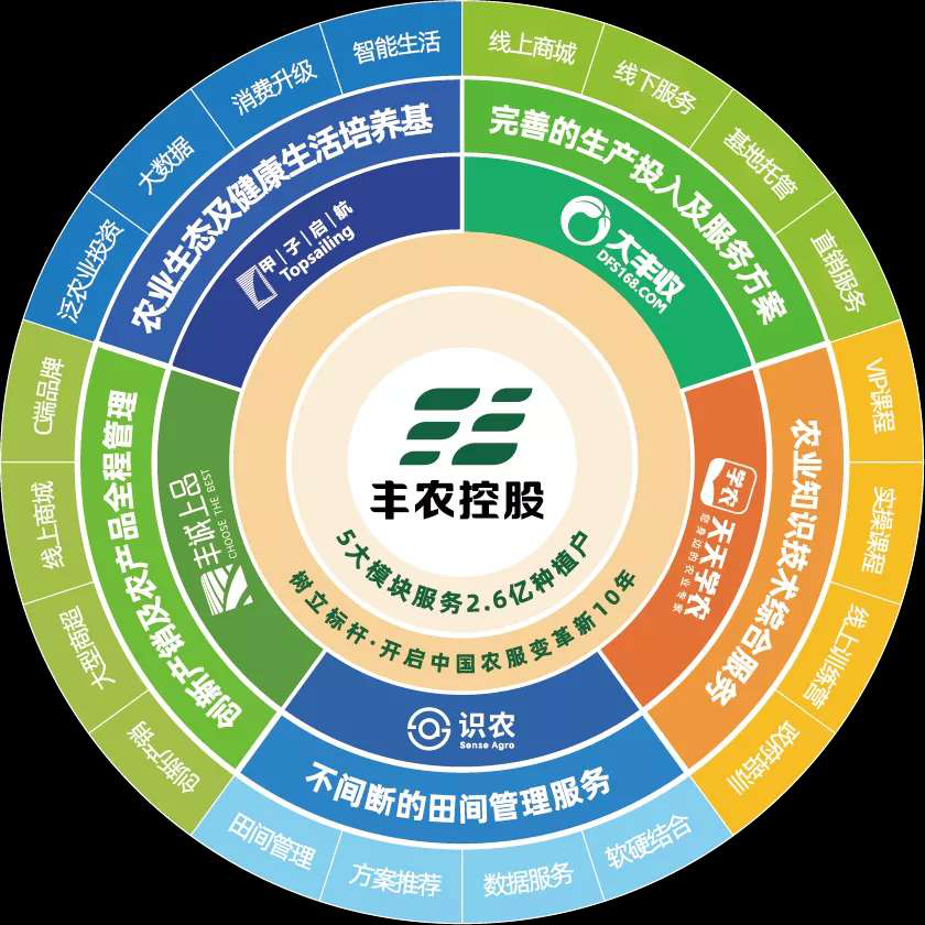 1603419508593181.png 图片4.png